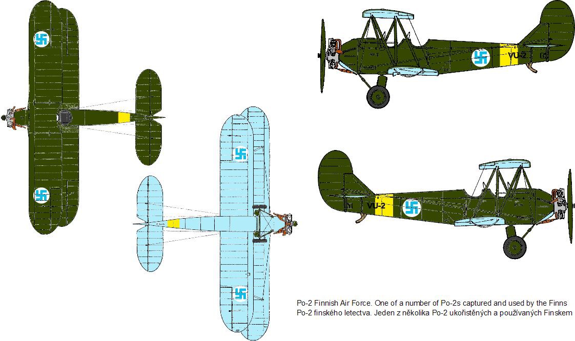 Polikarpov Po-2