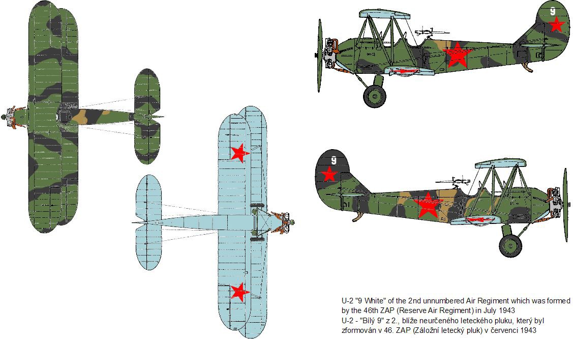 Polikarpov Po-2