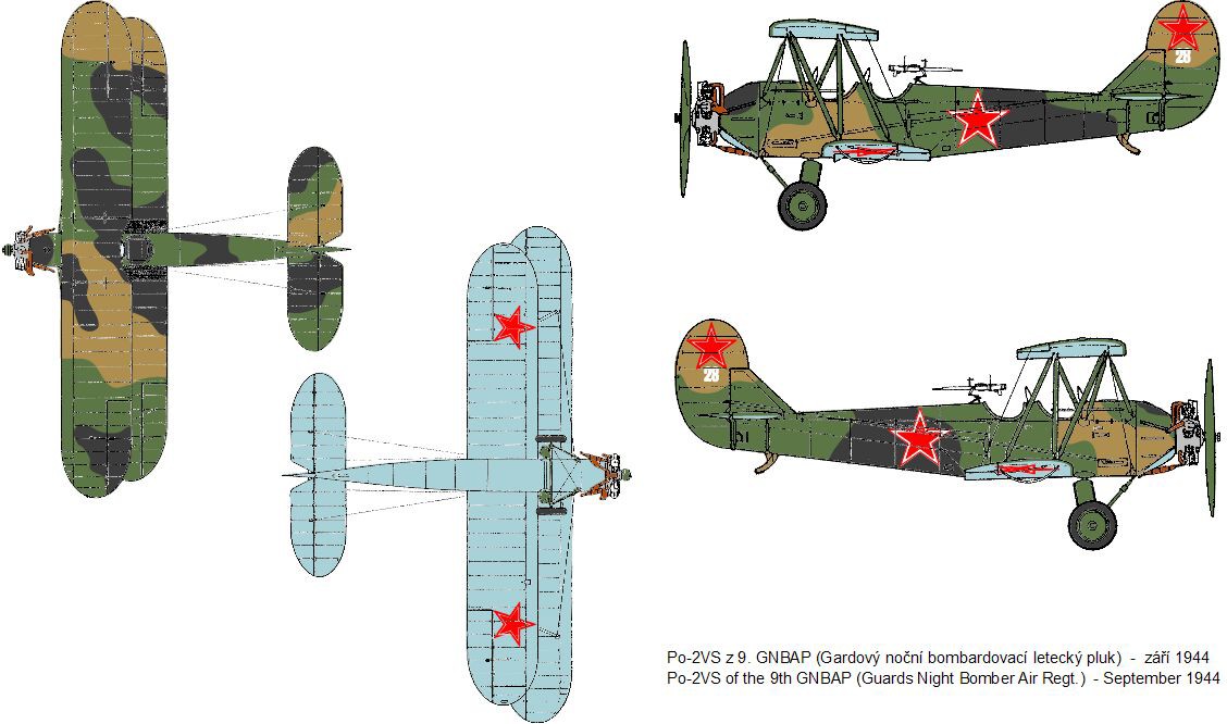 Polikarpov Po-2