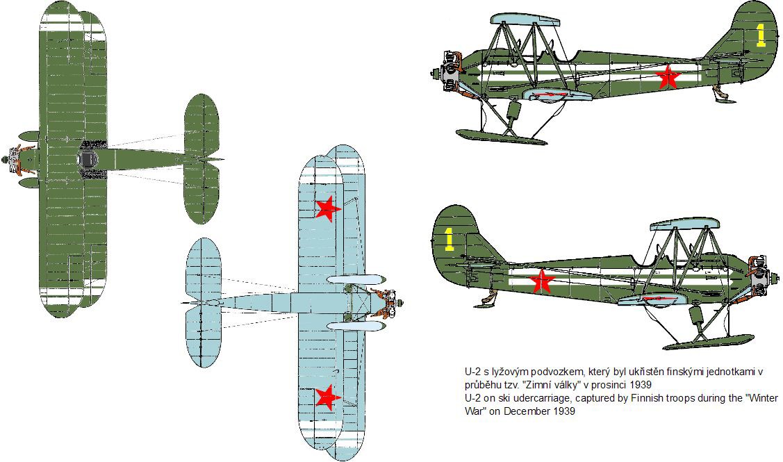 Polikarpov Po-2