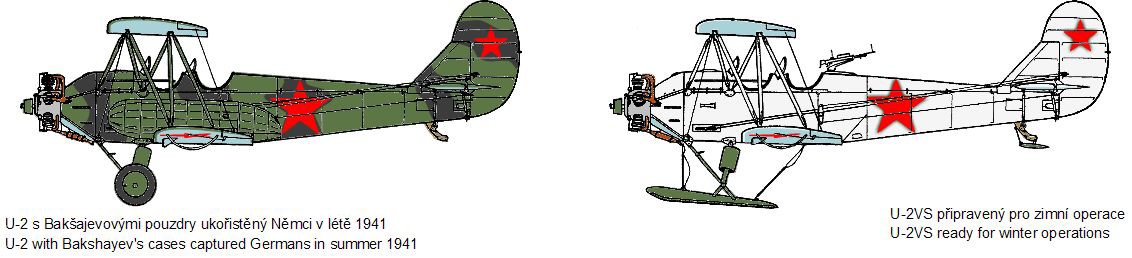 Polikarpov Po-2