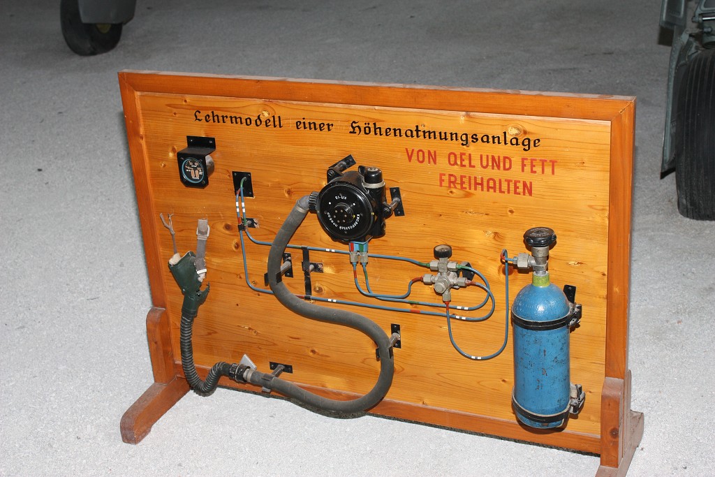 Fliegermuseum Zeltweg